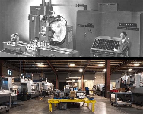 cnc machining wiki|cnc machine history.